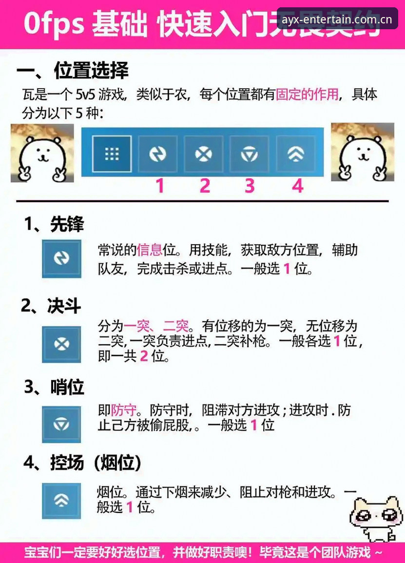 爱游戏新手教程 新手必看:爱游戏平台入门的实用指南与操作技巧